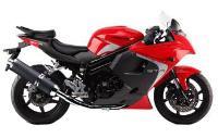 هیوسانگGT 650 RC